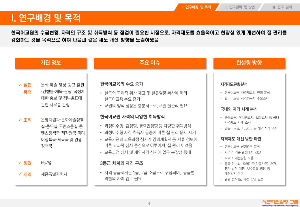 [연구/자격] 2019 한국어교원 자격 개선을 위한 제도 연구